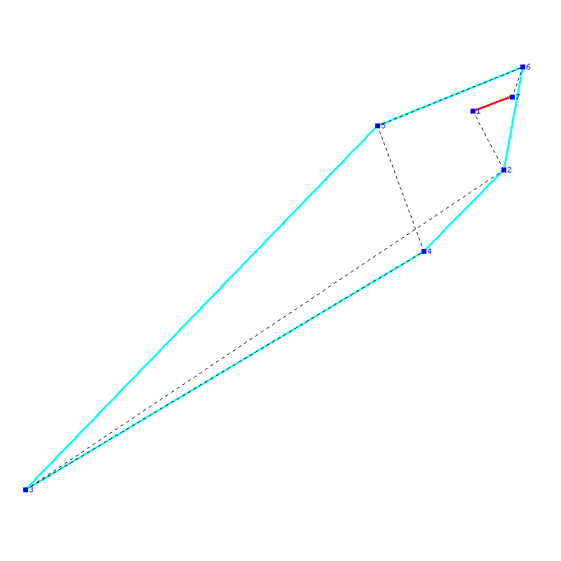 Flugauswertung